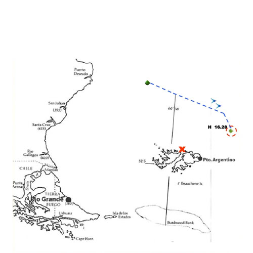 Así fue la ruta de ataque: desde Río Grande volaron mil kilómetros hasta la latitud de Puerto Deseado donde reabastecieron combustible. Luego viraron hacia el este y a un distancia de 37 km del blanco dispararon los misiles. Fueron 4.10 horas de vuelo.